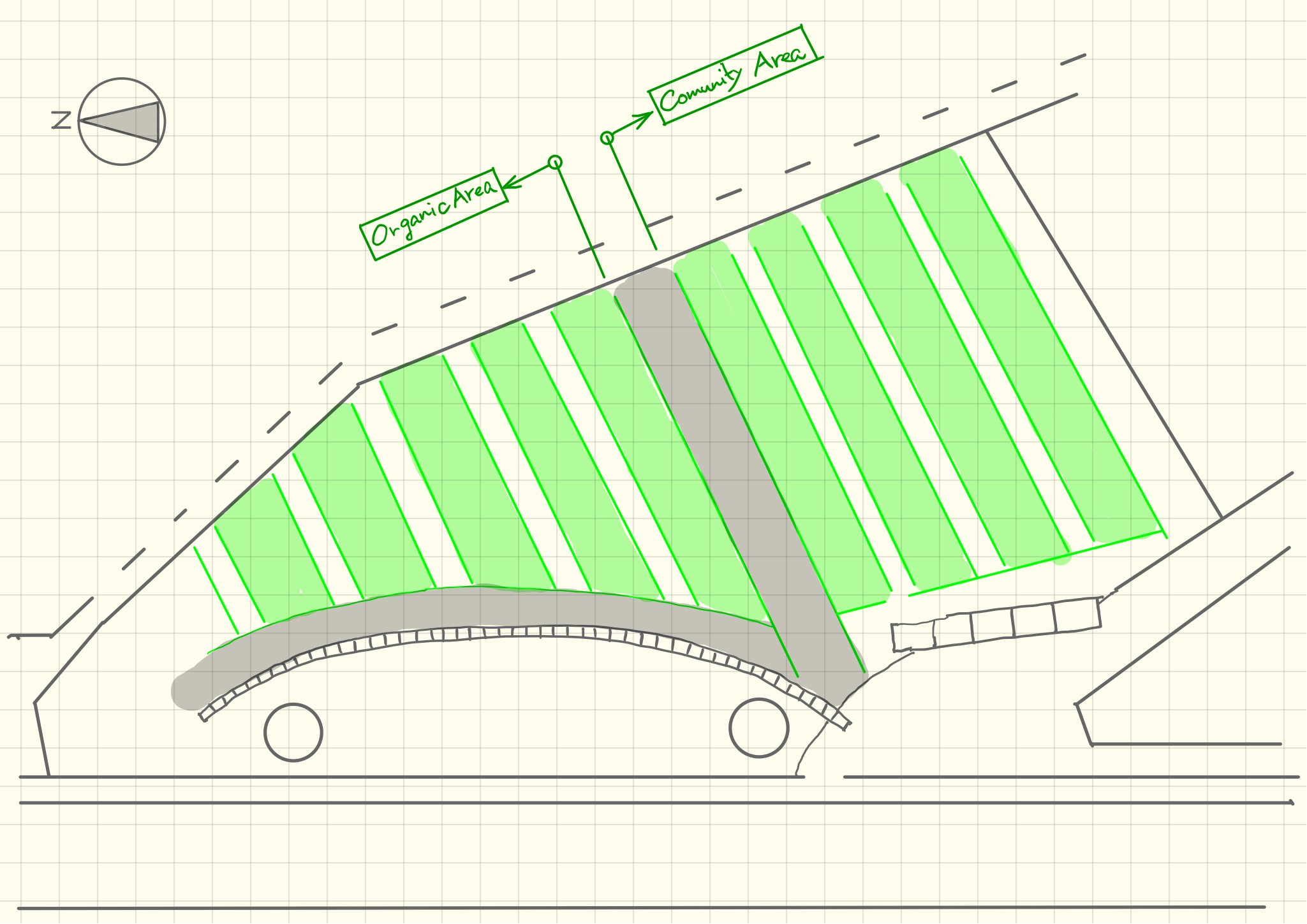 野菜作り まずは土作り
